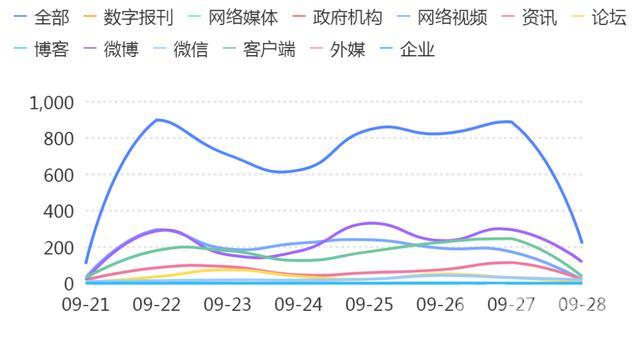 怎么注销抖音账号(怎么关掉自己的抖音号)