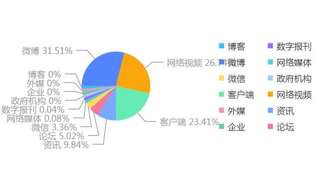 怎么注销抖音账号(怎么关掉自己的抖音号)