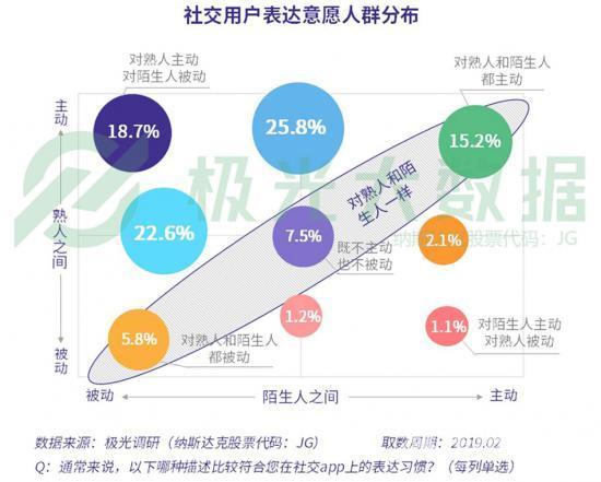 抖音连线是什么意思(抖音连线可以干什么)