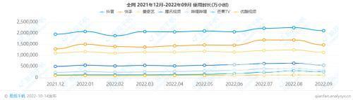 抖音怎么拍长视频(抖音怎么拍长视频5分钟)