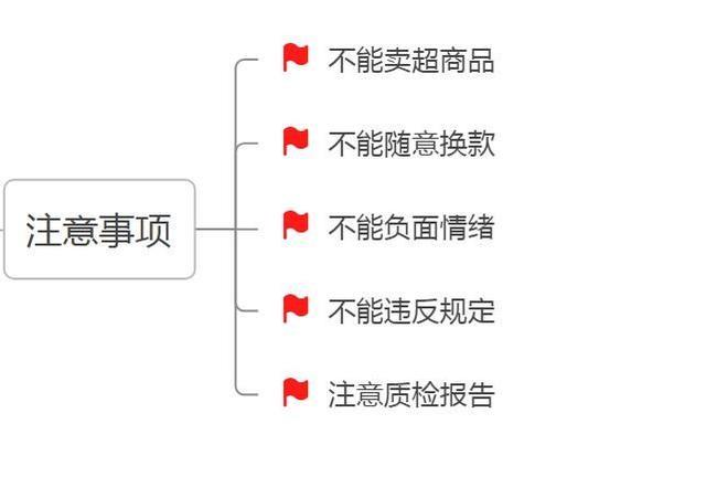 抖音怎么开直播需要什么条件(抖音开直播什么样的)