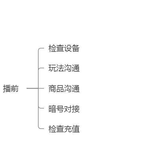 抖音怎么开直播需要什么条件(抖音开直播什么样的)