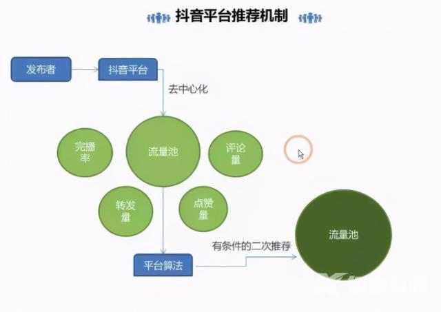 抖音文案怎么复制(抖音文字怎么复制别人文案)