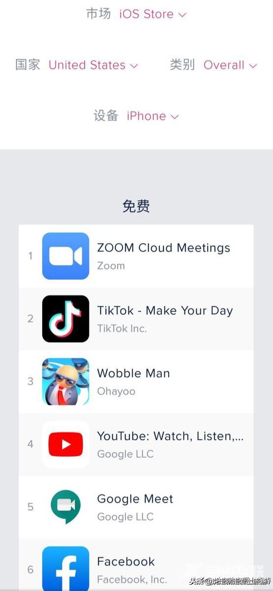 抖音国际版ios怎么下载(ios如何下载tiktok国际版)