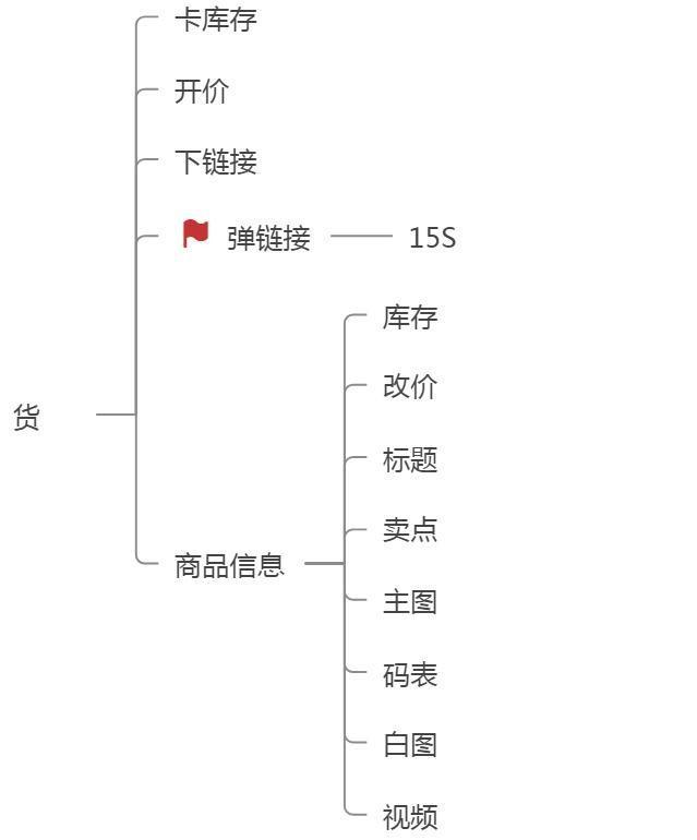 抖音怎么开直播需要什么条件(抖音开直播什么样的)