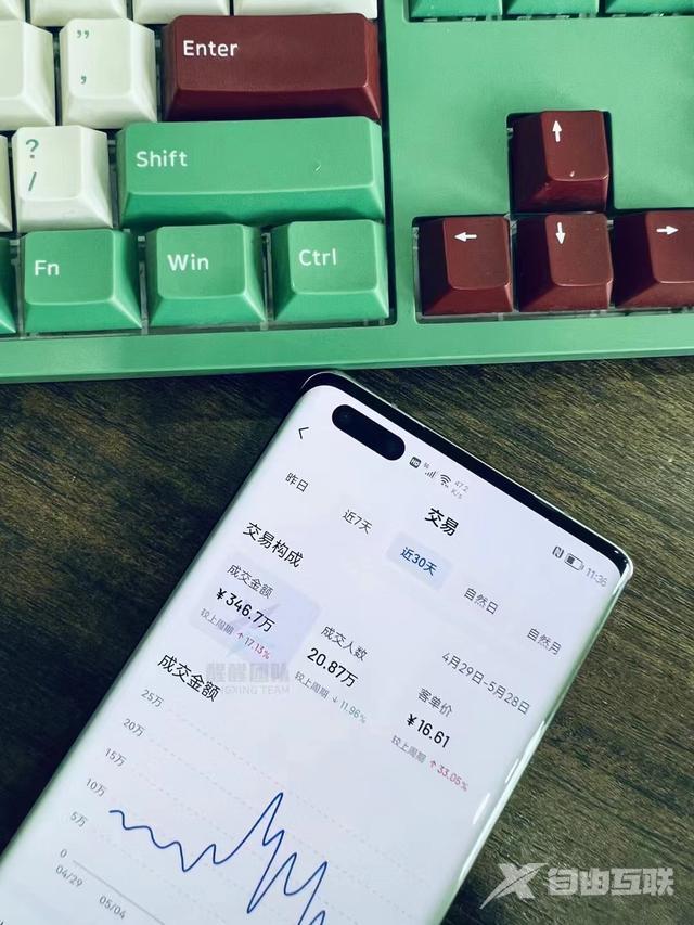 抖音上如何注册开店(如何注册抖音商家店铺)