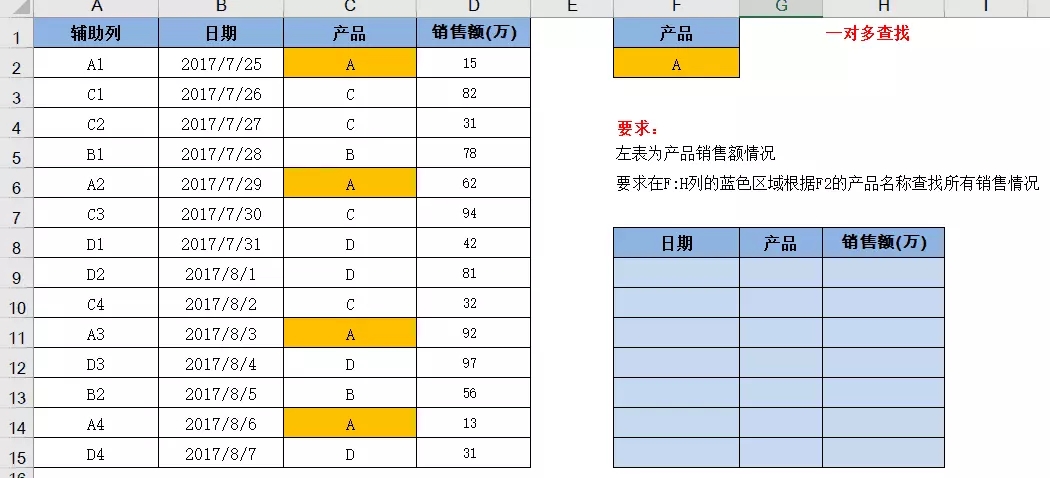 vlookup函数的作用(6)