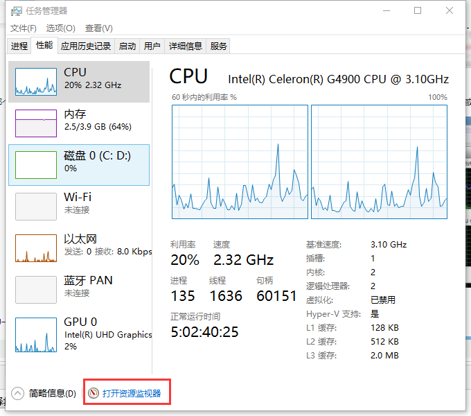 cpu使用率忽高忽低(2)