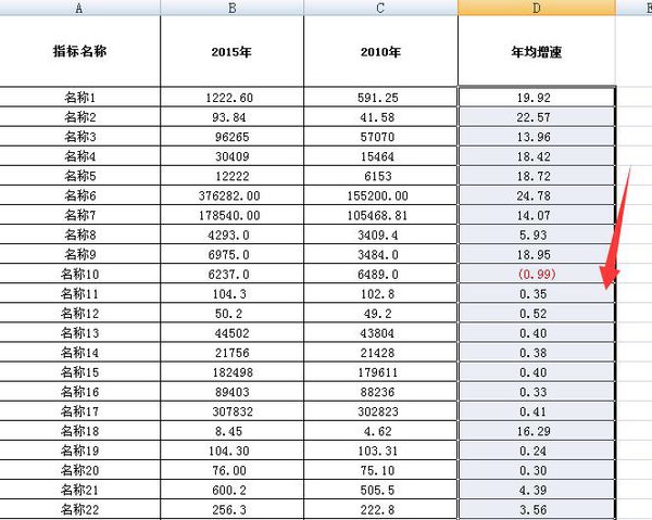 excel增长率公式函数(4)