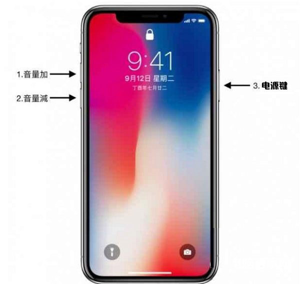 iphone xr黑屏无法开机