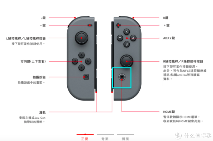 switch手柄怎么关机(1)