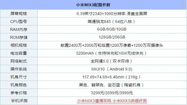 小米无线充电手机(2)