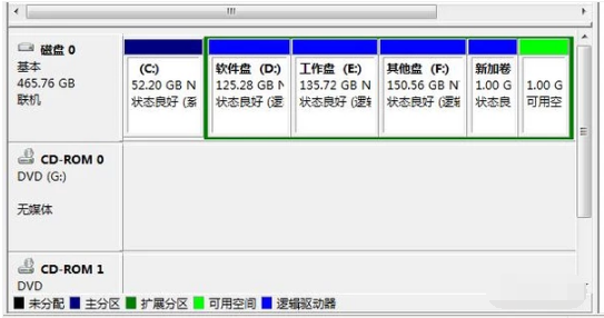 固态硬盘怎么分区(9)