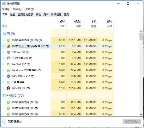 电脑程序入门知识(3)