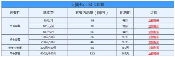 无线网卡多少钱一年详解