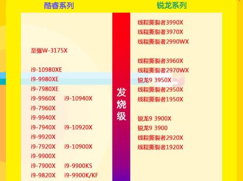 目前cpu排行2020天梯图