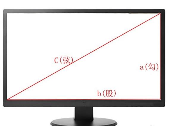 电脑24寸显示器有多大