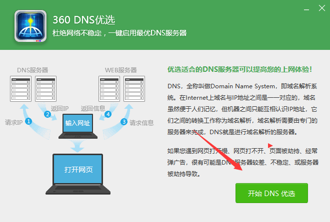 网页打开速度慢怎么办(2)