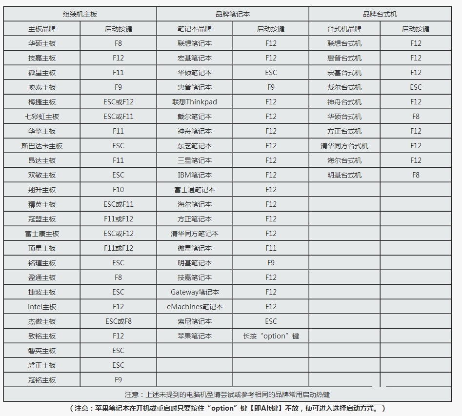 定时开机怎么设置