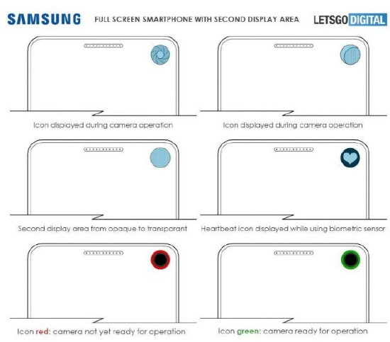 三星屏下摄像头专利再次曝光：前摄可隐藏在屏幕中间