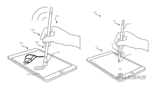 苹果新专利：Apple Pencil触控笔将可换更多样的笔尖