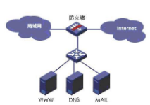 网页打不开是什么原因,教您网页打不开原因