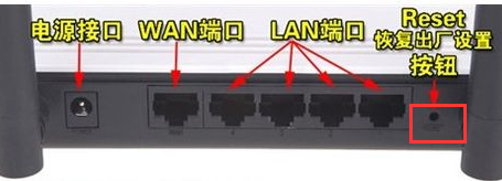 教你怎么重启路由器(4)