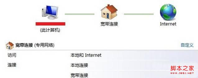 解决win7本地连接无法识别网络问题(3)