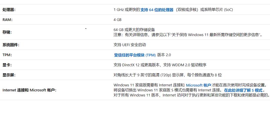 苏菲2pro能装Windows11吗