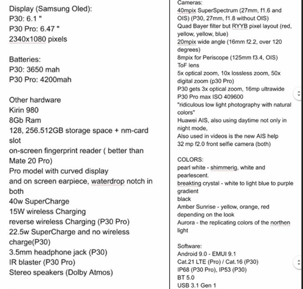 华为P30及P30 Pro的具体参数遭曝光(1)