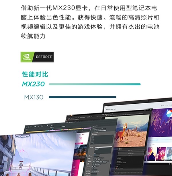 mx230显卡相当于gtx多少