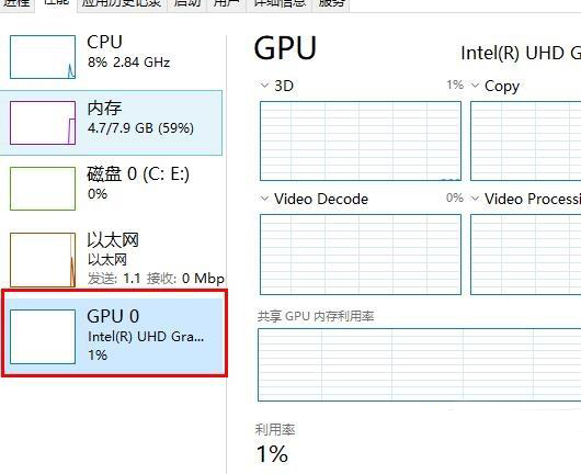 gpu使用率为0怎么办 win10系统gpu使用率变为0的解决方法