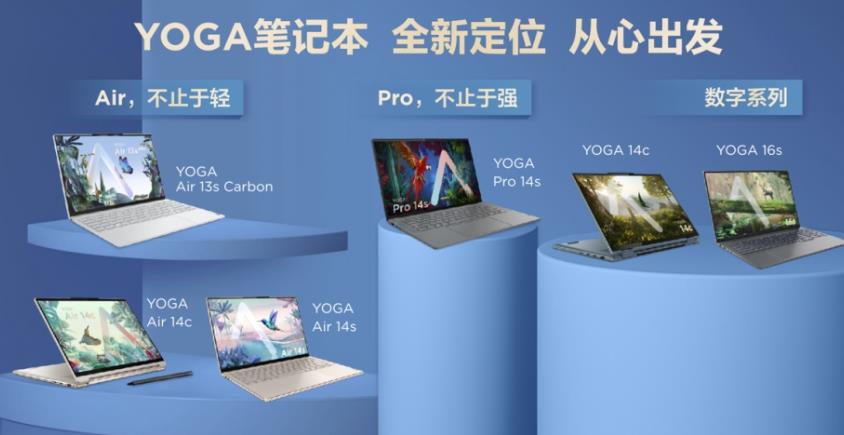 YOGA Air系列怎么样性能 联想笔记本YOGA Air系列大全配置