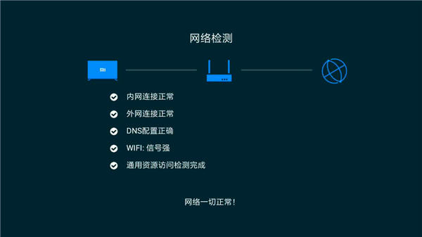 小米电视和小米盒子如何进行网络诊断？网络问题有哪些常规排查方案？(1)