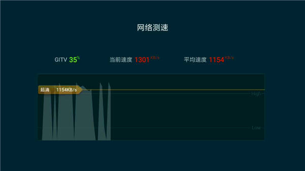 小米电视和小米盒子如何进行网络测速？(1)