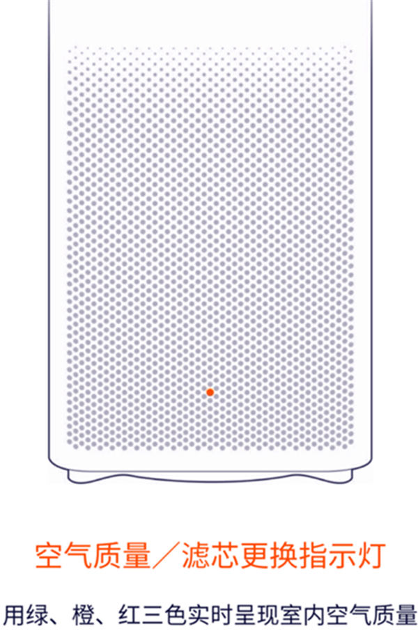 小米空气净化器：有哪些状态指示灯？(2)