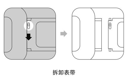 小米手表：表带怎么更换？