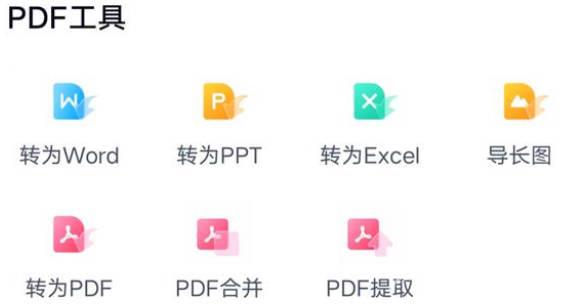 简述PDF转换器有哪些(1)