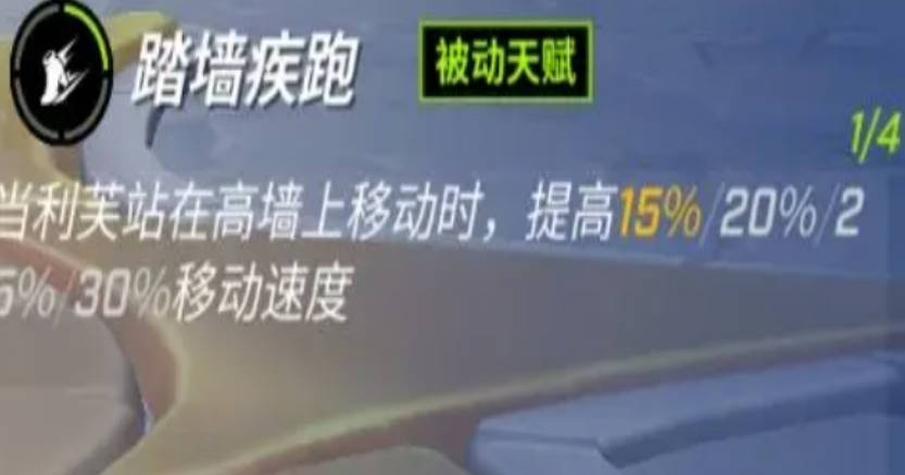 《逃跑吧少年》利芙技能如何点？利芙技能加点方法(1)