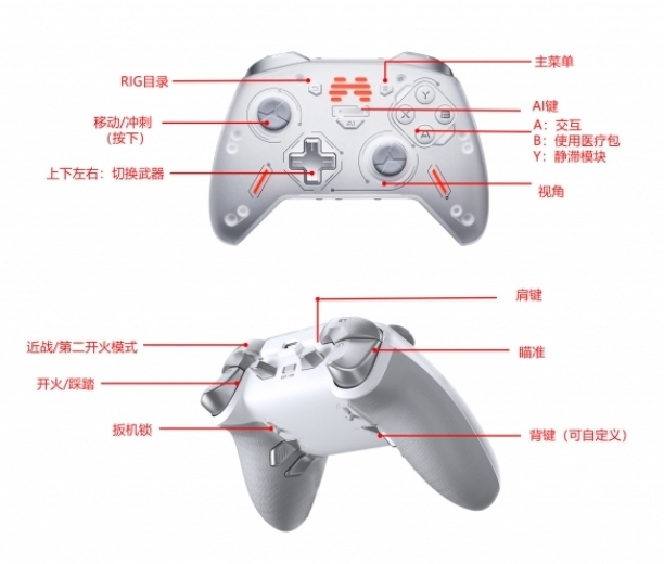 《死亡空间重制版》手柄如何去操作？超控房间位置介绍一览(1)