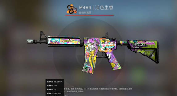 《csgo2》饰品会涨价吗 饰品价格影响市场问题分析(1)