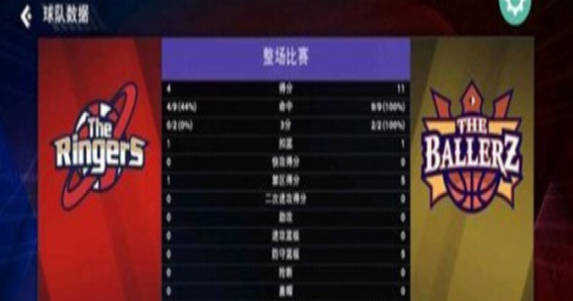 《nba2k23》投篮技巧攻略 《nba2k23》怎么投篮(1)