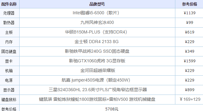 解答高配置台式电脑有哪些(4)