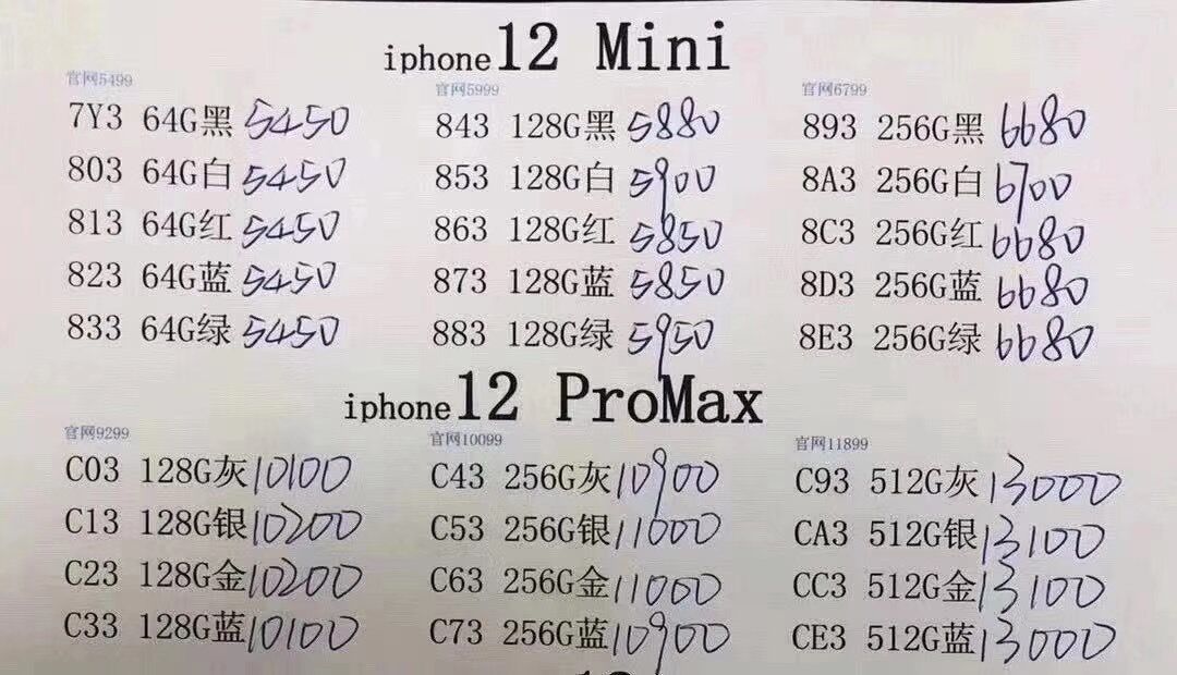 备货充足！华强北卖家：iPhone12 mini跌破官方价，Pro Max只需加价数百元