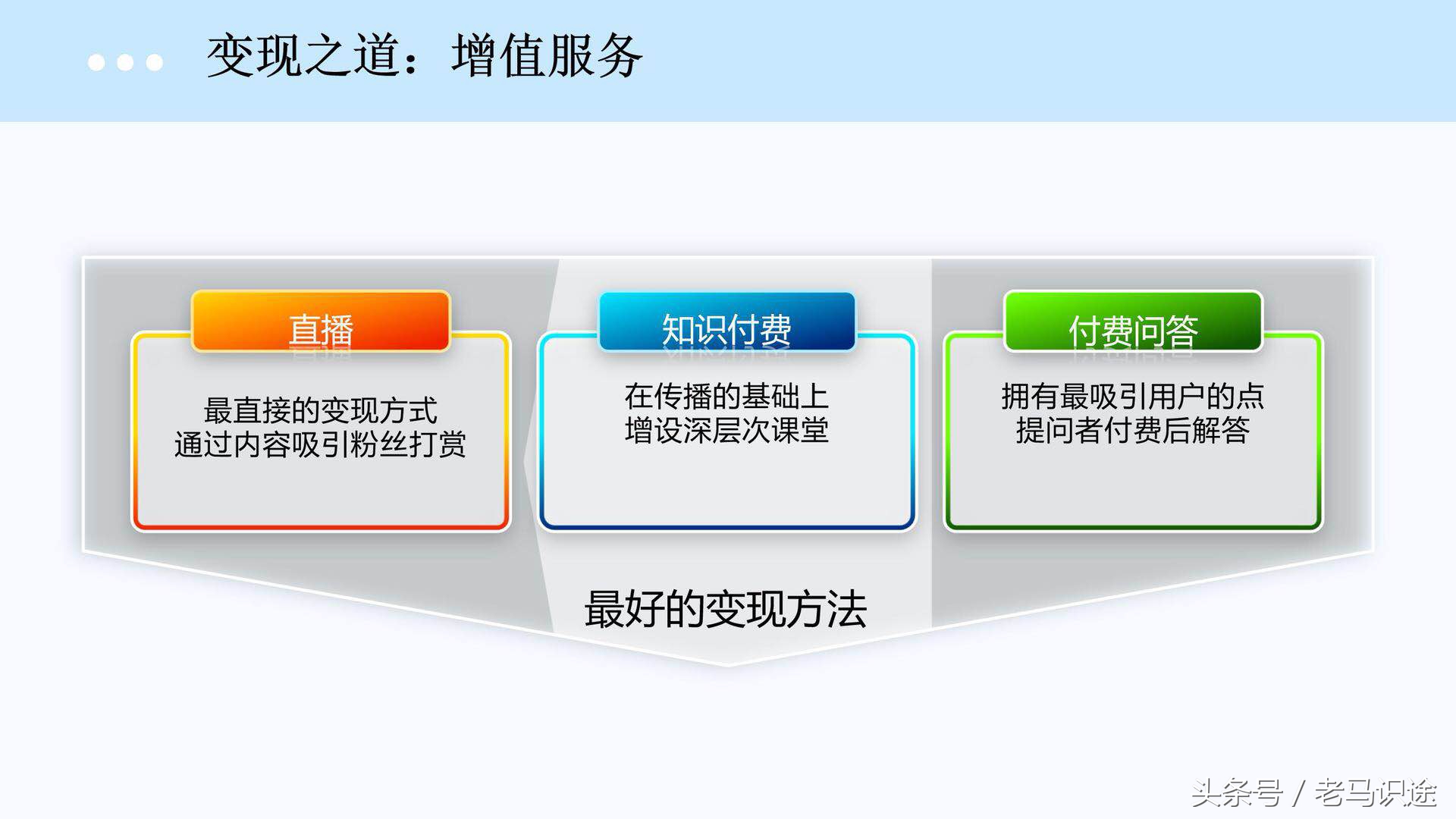 抖音上90%的利润都在后端，小白可实现的抖音变现之道有哪些？