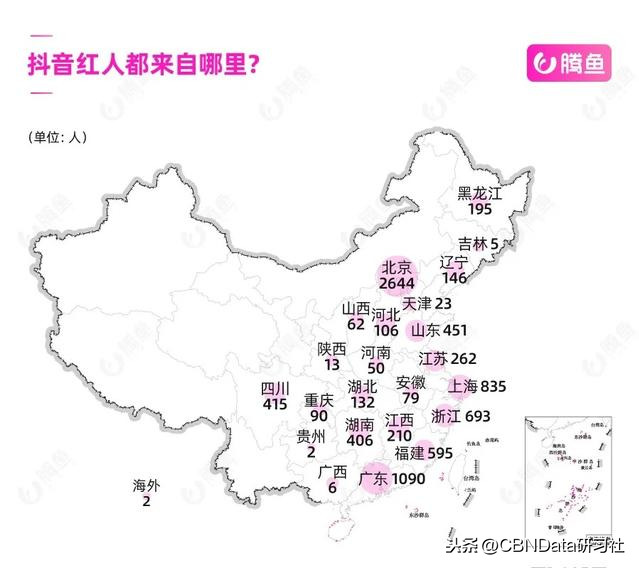 2020抖音网红排行榜：全中国最火网红都在哪儿？