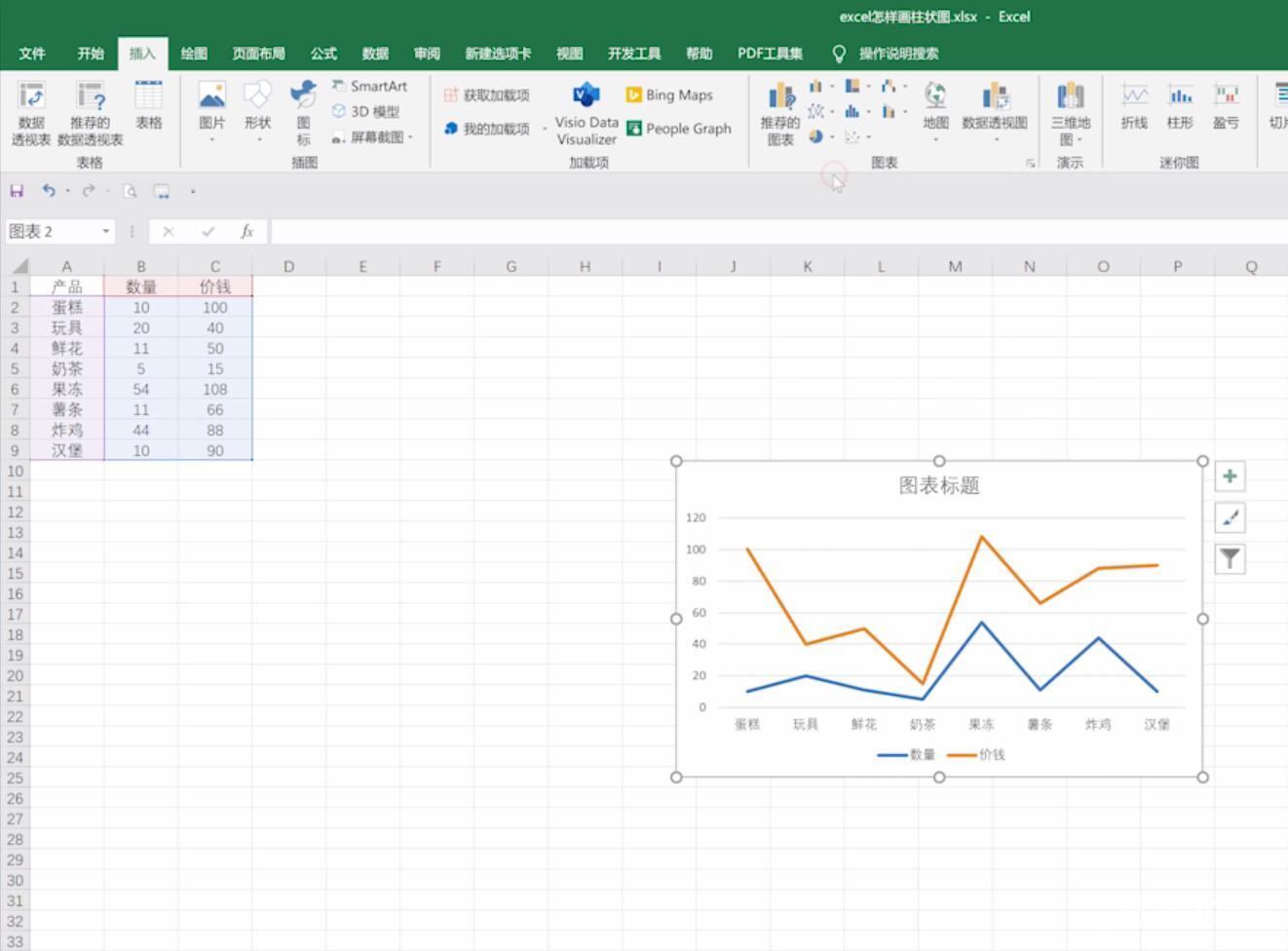 如何用excel制作图表(3)