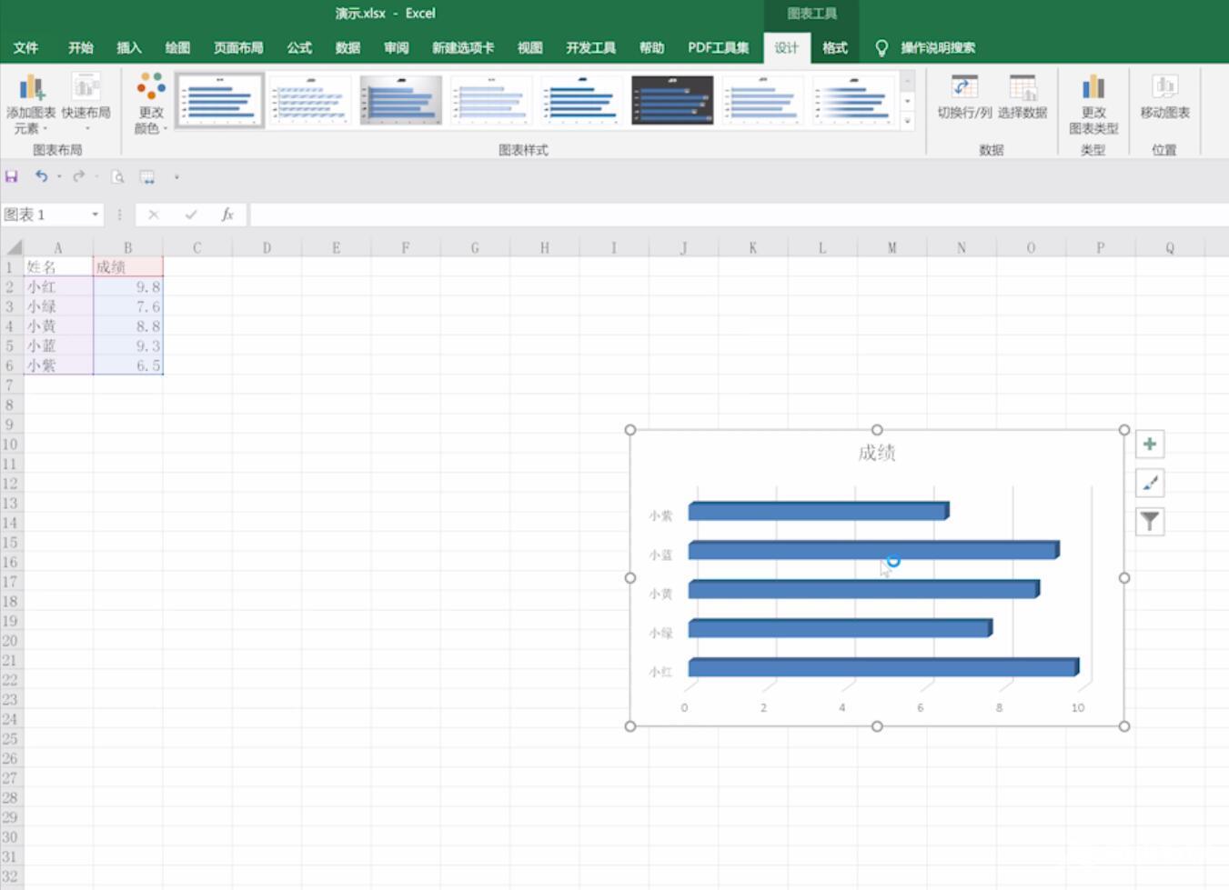 Excel如何制作条形统计图(3)