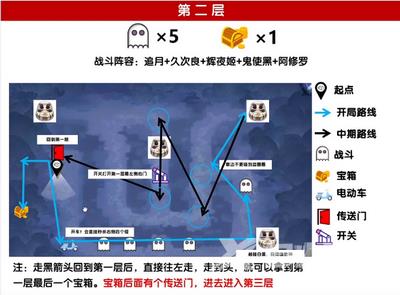 阴阳师绮都探秘第三关攻略 第三天平安京郊图文通关流程[多图]图片2