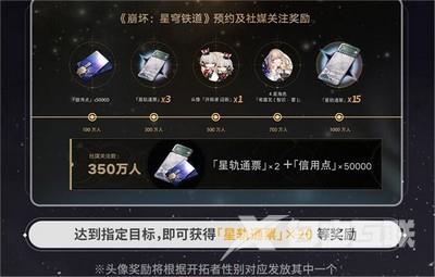 崩坏星穹铁道预约奖励多久过期 预约奖励有效期介绍[多图]图片1